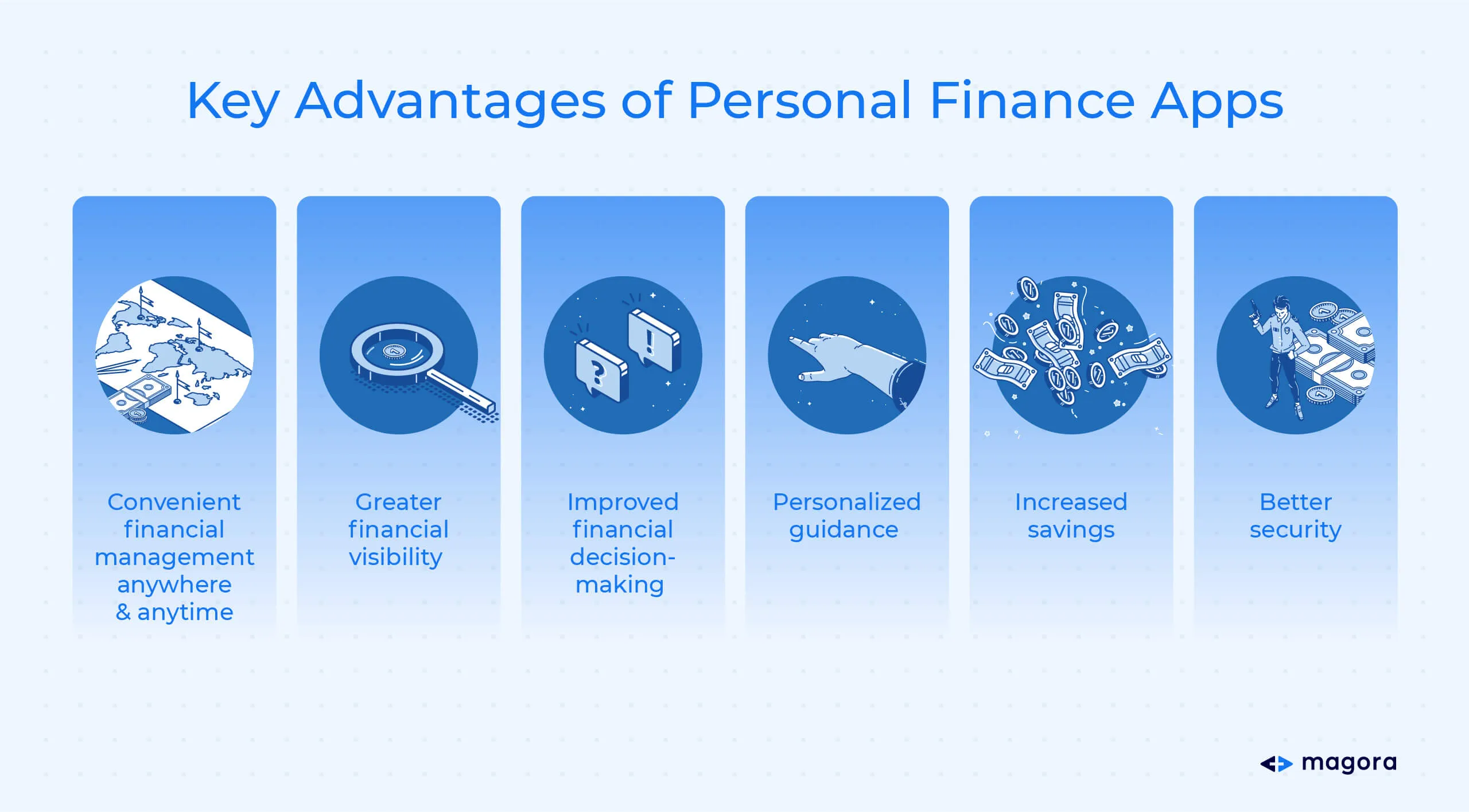 Key Advantages of Personal Finance Apps