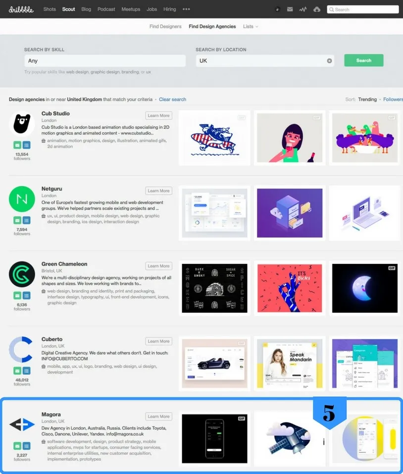 dribbble top five designers