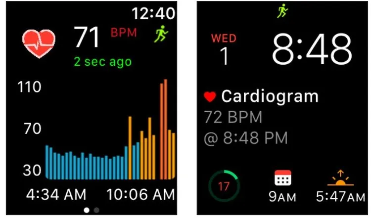 Health monitoring