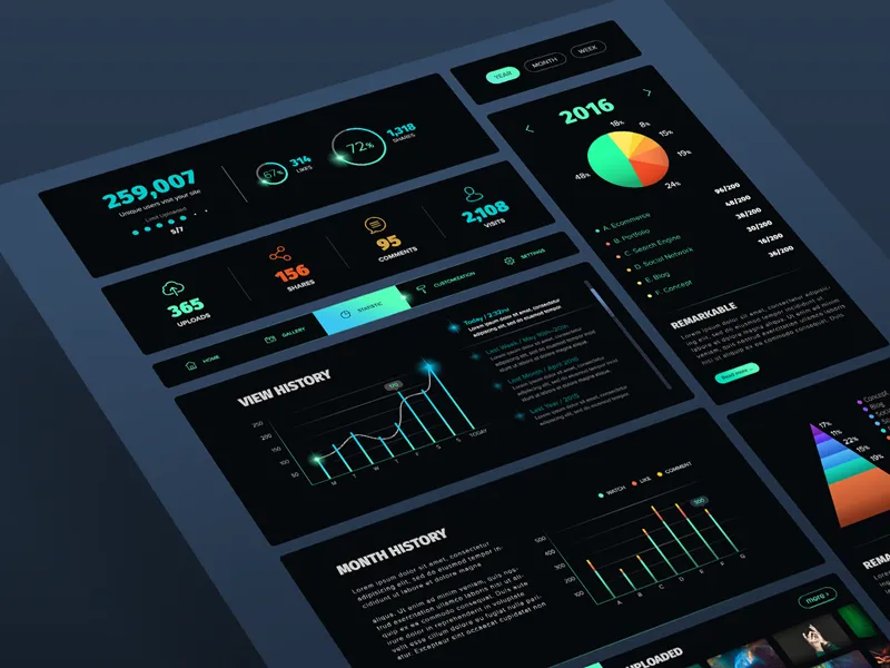 Analytics in UI design