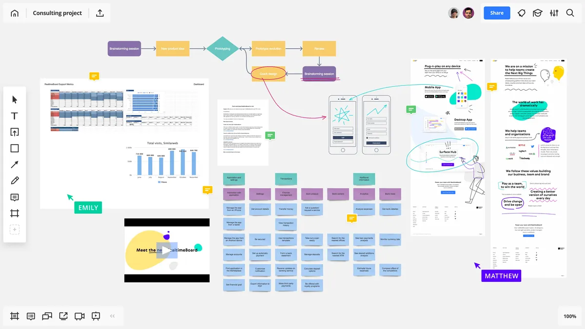 roadmap software board