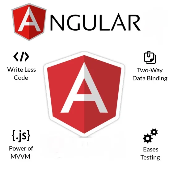 choose angular