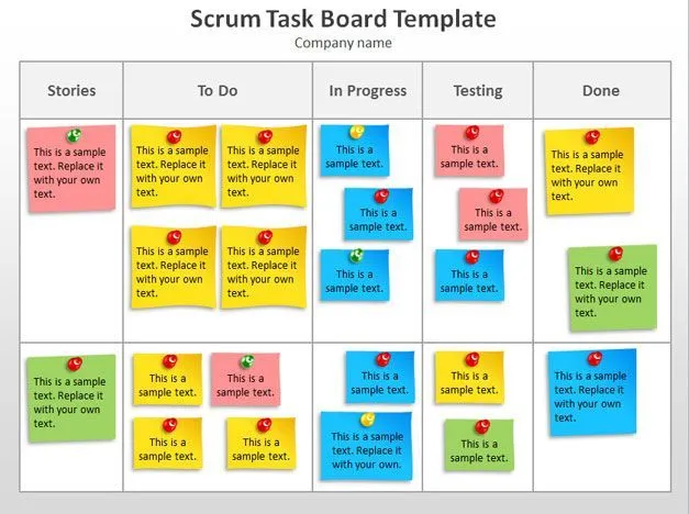 scrum board