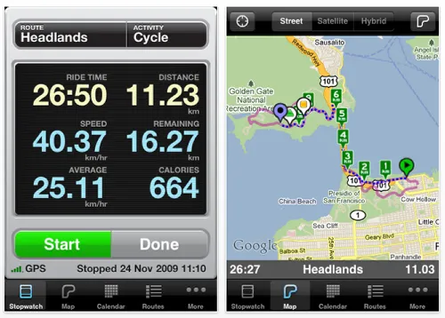 cyclemeter