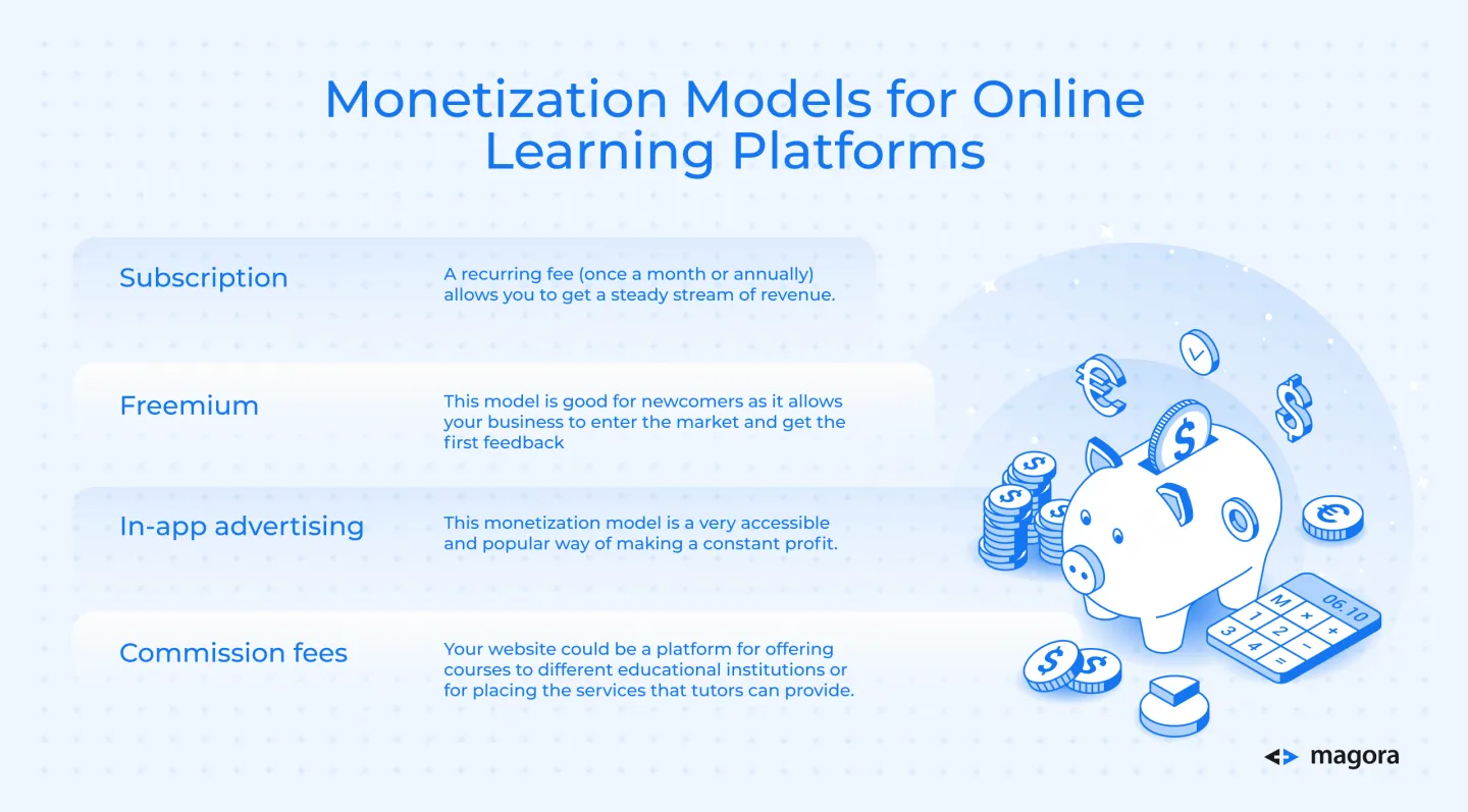 Monetization Models for Online Learning Platforms